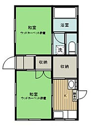 🉐敷金礼金0円！🉐ｓａｋｕｒａと春風のガーデン