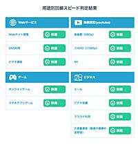 フィデル大住  ｜ 京都府京田辺市大住大欠（賃貸アパート1LDK・2階・29.87㎡） その13