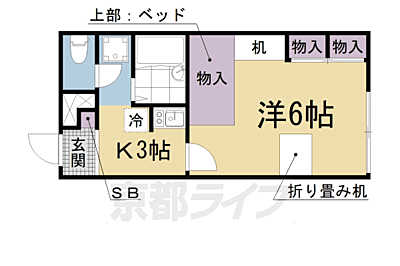 間取り：間取