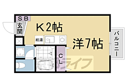 シフォン・ナカトミ 2階1Kの間取り