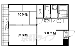 アーバンハイツＺＥＺＥ 3階2LDKの間取り