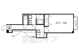 プラネシア星の子山科駅前 3階
