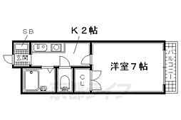 コンフォート長尾 2階