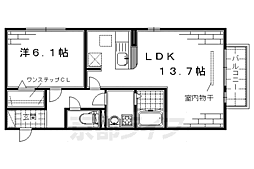 フィエスタ 1号館 2階/201