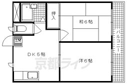 アメニティ醍醐 2階/202