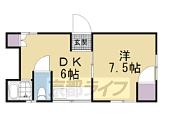 リバーハイツ綿森 1DKの間取図画像