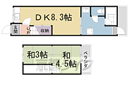川田菱尾田貸家