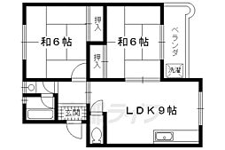 プリヴュイクシマ 2階/201
