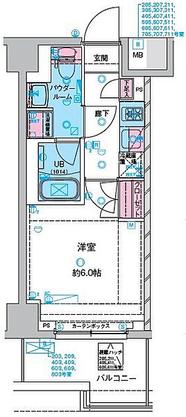 GENOVIA 川口元郷 709｜埼玉県川口市元郷2丁目(賃貸マンション1K・7階・21.00㎡)の写真 その2