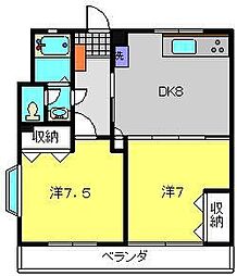 ラビットアイ 2LDKの間取図画像