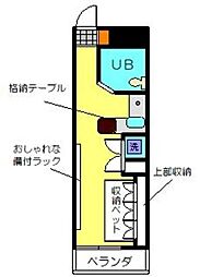 ラ・パルフェ・ド・シャテーニュNo.2 ワンルームの間取図画像