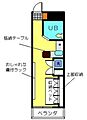 ラ・パルフェ・ド・シャテーニュNo.21階5.3万円
