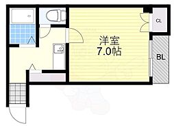東海道・山陽本線 住吉駅 徒歩6分