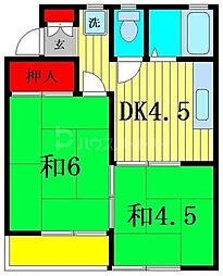 ファミールハイツA 2階2DKの間取り