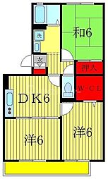 ジュネススズキ 1階3DKの間取り