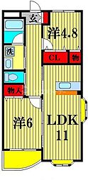 間取図画像 2LDK
