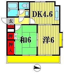 ルネ松戸馬橋 1LDKの間取図画像