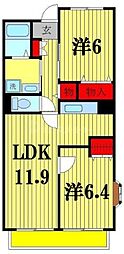 アビタシオン早稲田 2LDKの間取図画像