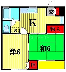 グランディール・Y 2DKの間取図画像