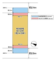 福島区野田5丁目