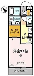 武蔵藤沢駅 7.9万円