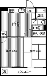 ガーデンハウス 2階2LDKの間取り
