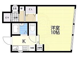 阪急京都本線 十三駅 徒歩5分