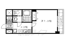 ＫＤＸレジデンス西大路