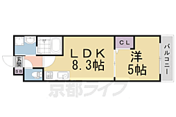 京阪本線 鳥羽街道駅 徒歩4分
