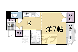 シャトープティー 5階