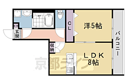 JR山陰本線 嵯峨嵐山駅 徒歩6分