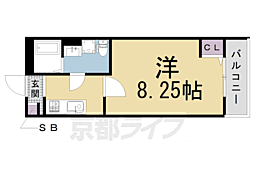 京阪本線 藤森駅 徒歩7分