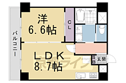 京阪本線 祇園四条駅 徒歩10分