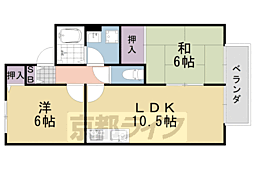 エーデルハイム千代川B棟 1階/101