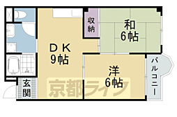 京阪本線 清水五条駅 徒歩9分