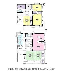 佐倉市王子台5丁目 中古戸建売主