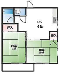 グリーンコーポ市川 2DKの間取図画像