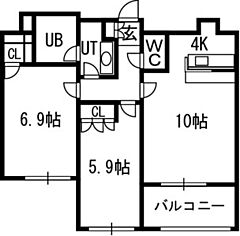 物件の間取り
