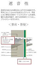 大阪府岸和田市下松町1丁目（賃貸アパート1K・1階・30.87㎡） その6