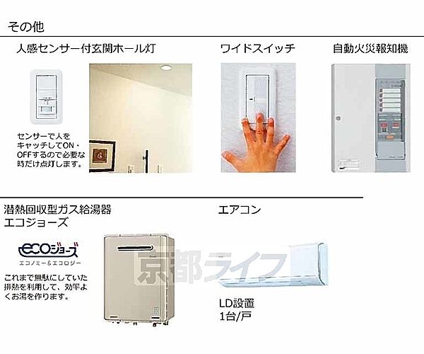 画像11:室内設備