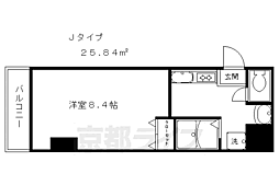 リバーサイド四条縄手
