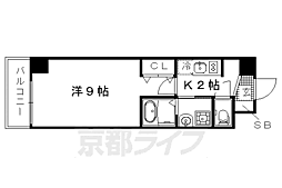京福電気鉄道北野線 北野白梅町駅 徒歩13分