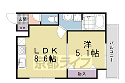 阪急京都本線 西京極駅 徒歩8分