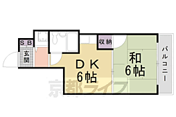 コスモSt河原町 9階