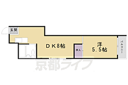 京阪本線 七条駅 徒歩5分