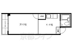 第2グランドールMIYAGAWA 1階/101