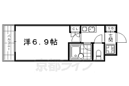 サンシティ四条西洞院 7階/710