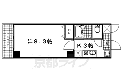 ＧＬＯＲＩＯＵＳ　ｋｙｏｔｏ 7階/701