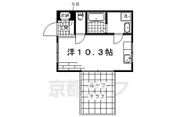 ヴィフラット・Ｌ 3階/305