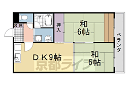 ハイツ三ノ宮 3階/301